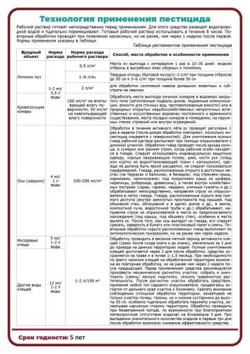 Средство от клопов, блох, тараканов и других насекомых Залп 5мл Щелково-Агрохим (40) 